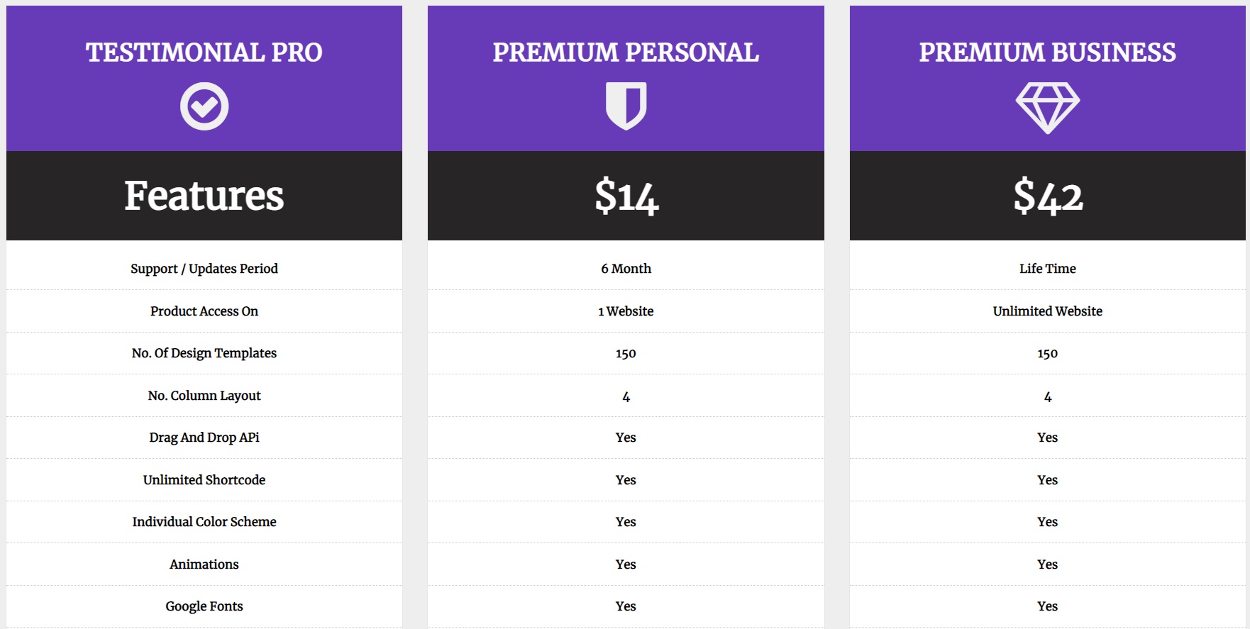 Testimonial builder pricing plans banner